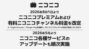 ニコニコプレミアム