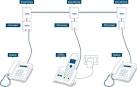 Belkin : Asistencia : Adaptador USB Inal mbrico G