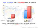 Solar power subsidy
