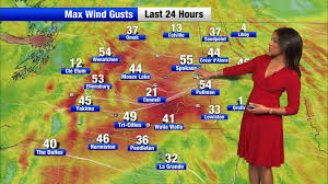 High weekend winds, rainy work week possible for Spokane