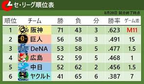 日テレNEWS NNN - News update