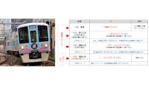 News source: Yahoo!ニュース