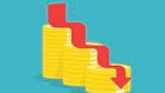 Market Now: Capital Goods index