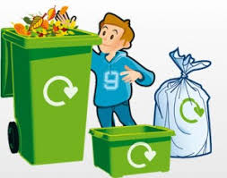 Bildresultat för throw trash away