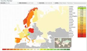 Resultado de imagen de Index IQ Smart Solution for Better Portafolios