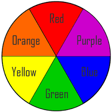 Image result for color wheel