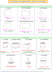 Formules volumes aires périmètres