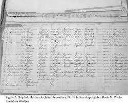 Image result for MAURITIUS INDENTURED INDIANS