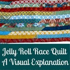 Image result for Jelly Roll Race"