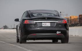 Image result for TESLA