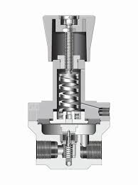 Keeping Supply Pressure Effect (SPE) Manageable in Pressure ...