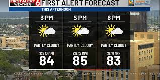 WOWT - News update