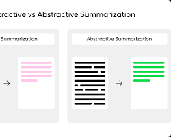 Image of Abstractive Summarization