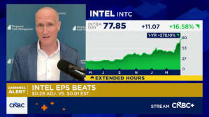 Deepwater's Gene Munster: Intel earnings pop is a 'rising tide lifts all boats' scenario