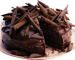 Image result for chocolate cake top