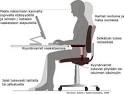 Ergonominen tuoli korkeus