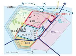 ホームズ - News update