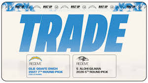 Los Angeles Chargers - News update