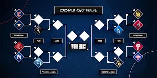 MLB playoffs 2026 tracker: Standings, schedule, clinch scenarios, tiebreakers, playoff bracket and more