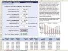 Refinancing Home Equity