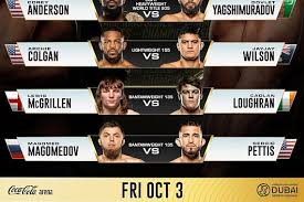 Sherdog - News update