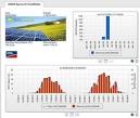 Production de panneaux photovoltaiques
