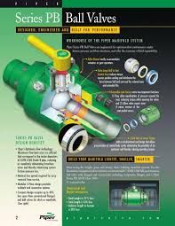 Topside valves ball valves by Mento-AS - Issuu