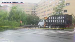 FOX 5 DC - News update