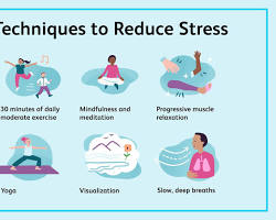 Practice relaxation techniques to reduce stress