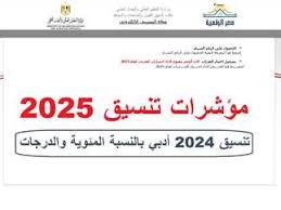 المصري اليوم - News update