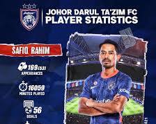 Safiq Rahim, Johor Darul Ta'zim F.C. midfielder