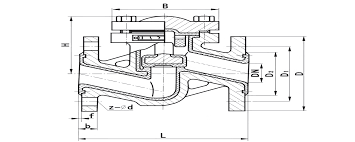 The Ultimate Guide to Check Valve Failures: Identify ...