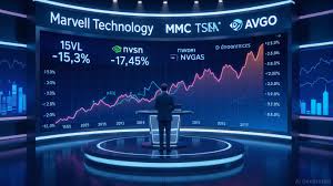AInvest - News update
