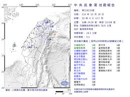 News source: 奇摩新聞