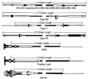 Teleflex Mercury 600A Throttle Shift Control Cable - m