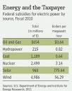 Basics of a Solar Electric System: Better Buildings Series Solar