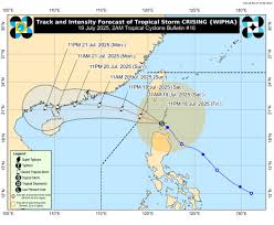 GMA Network - News update