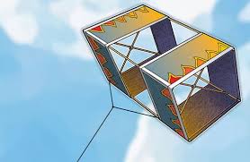 Image result for kites