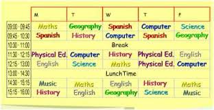 Image result for School subjects