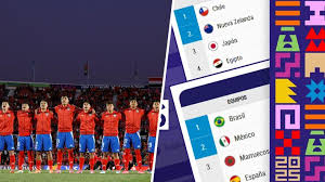 Chile Sub-20: ¡Clasificación Agónica al Mundial! ¿Milagro o Estrategia? - Imagen principal del artículo