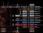 The dark souls 3 dot is up - Dark Souls III Message Board for