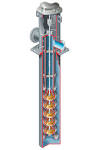 Vertical Turbine Pumps Fire Fighting