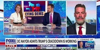 Fox Business - News update