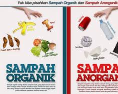 Gambar Sampah organik
