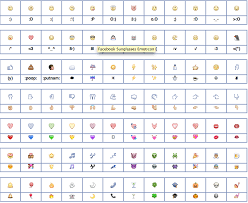 Image result for facebook emoticons