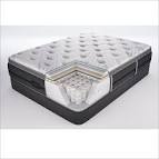 Beautyrest Mattresses Bedshed