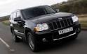 Jeep Grand Cherokee vaihtoautot - m