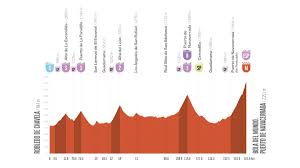 Eurosport - News update