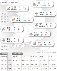경향신문 - News update