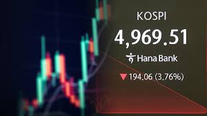 코스피 관련 이미지